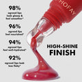PHOFAY — Lip Tint Peptide | Couleur Longue Tenue & Soin